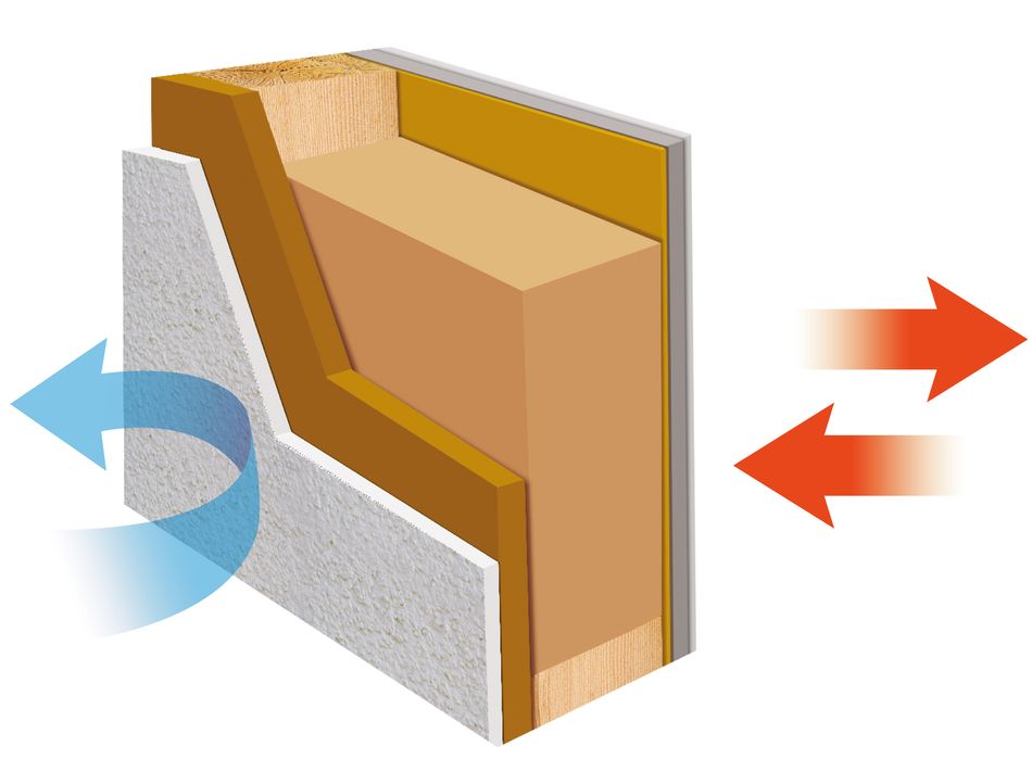 Qualitat Und Werterhalt Ing Karl Lais Holzbau Gmbh